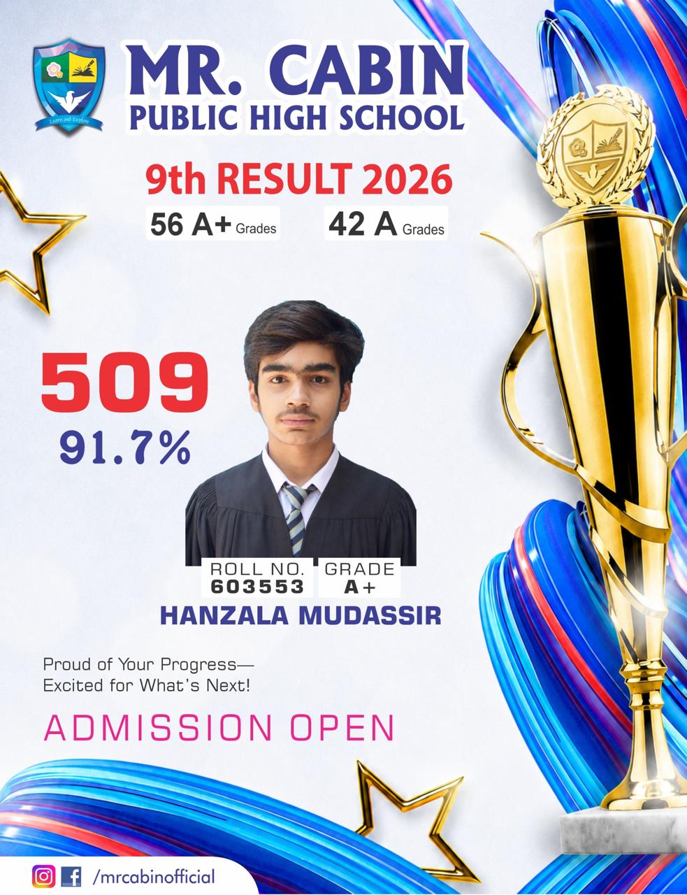 resultimagess8